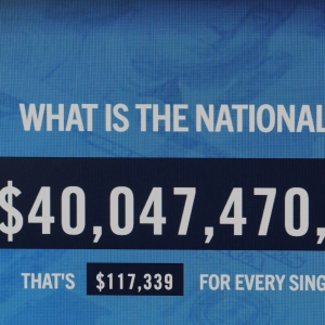 America's $40 trillion debt