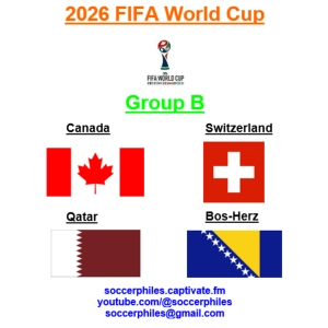 2026 FIFA World Cup - Group B – Canada, Switzerland, Qatar, Bos-Herz