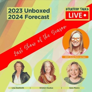 From 2023 to 2024: What's Happening in Marketing?