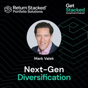 E14. Reimagining the 60/40 Portfolio, Hard Assets, Bitcoin as Digital Gold & Asset Allocation Strategies