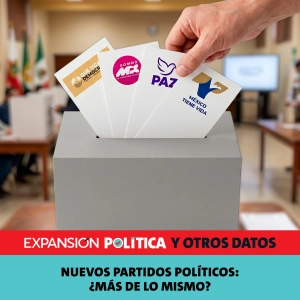 Nuevos partidos políticos: ¿Más de lo mismo? | Episodio 259