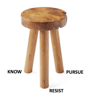 Episode 131: KNOW - RESIST - PURSUE