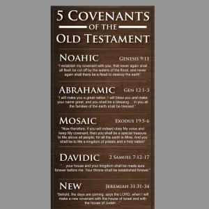 Episode 148: Biblical Covenants - Acts 11 & 15 - Responding to "Hebrew Roots"
