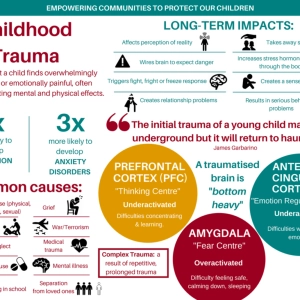 324: Biohacks for Childhood Trauma/High ACE Scores: Stem Cells, Frequencies & Trauma‑Recovery Support