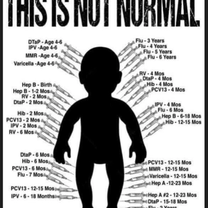 308: An Inconvenient Study - Del Bigtree - Vaccinated vs Unvaccinated children Ford Medical Centre