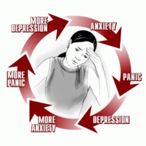 357: Depression... causes, solutions, challenges and fitting it all together within our lives!