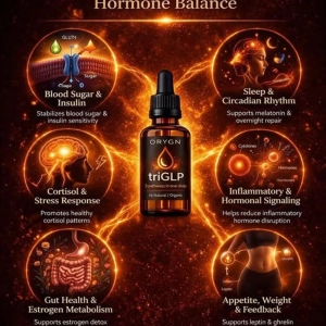 395: GLP1 GLP2 and GIP Peptides in 90 seconds - why it's the bomb for fat burning!!