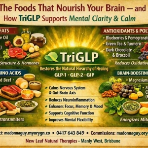 422: TriGLP incretins strengthen gut‑brain pathways to support clearer thinking, energy and resilience