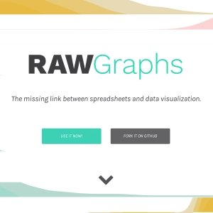 91 | Visualizing Data with RAW