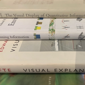 164  |  Edward Tufte's complete work with Sandra Rendgen