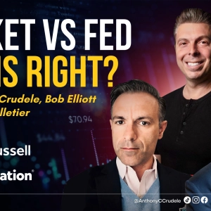 Market Fighting the FED? Macro Analysis – MARKET vs FED