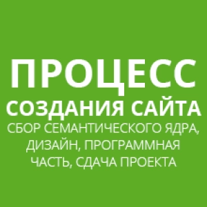Процесс создания сайта,сбор семантического ядра дизайн программная часть сдача проекта