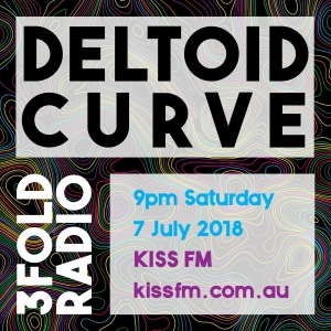[251] Deltoid Curve