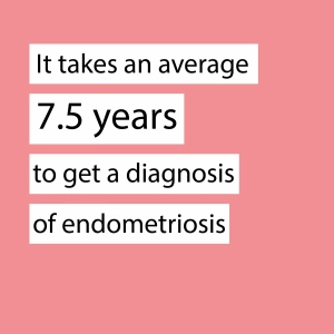 Endometriosis
