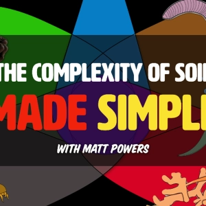The Complexity of Soil Made Simple