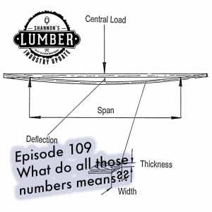 109 - Applied Wood Technical Properties