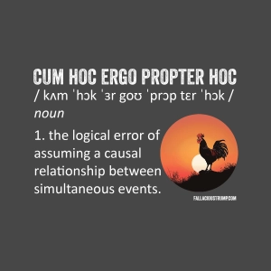 Cum Hoc Ergo Propter Hoc
