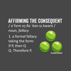 Affirming the Consequent