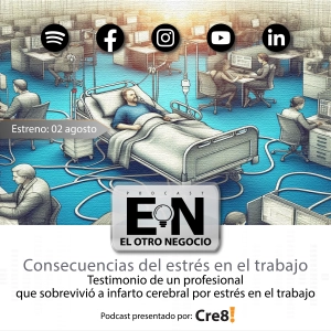 Salud y Bienestar en el Trabajo: Consecuencias del estrés en el trabajo.