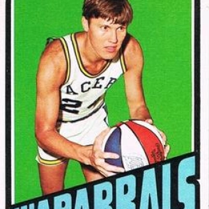 The Super 70s Sports Podcast #21: Bob Netolicky