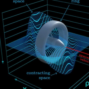 Did we just discover warp drive?