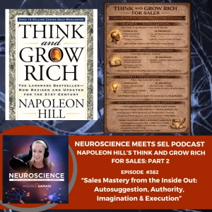 Sales Mastery From the Inside Out: Autosuggestion, Authority, Imagination and Execution PART 2 (Think and Grow Rich for Sales)