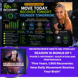 Five Years, 1,905 Recoveries: How Daily Movement Rewires Your Brain (Bonus Episode)