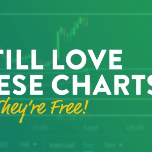 i still LOVE this trading platform’s charts (they’re FREE!)
