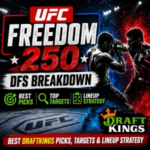 UFC Freedom 250 DFS Breakdown | Best DraftKings Picks, Targets & Lineup Strategy