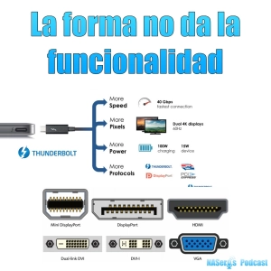 58 - La forma no da la funcionalidad