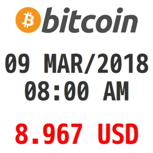 Bitcoin y Criptomonedas 09 MAR/2018 08:36 AM