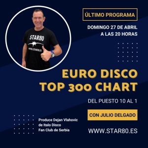 Euro Disco Top 300 Chart (10 - 1) Último programa