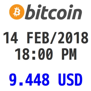Bitcoin y Criptomonedas 14 FEB/2018 06:15 PM