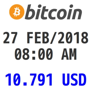 Bitcoin y Criptomonedas 27 FEB/2018 08:49 AM