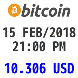 Bitcoin y Criptomonedas 15 FEB/2018 09:22 PM