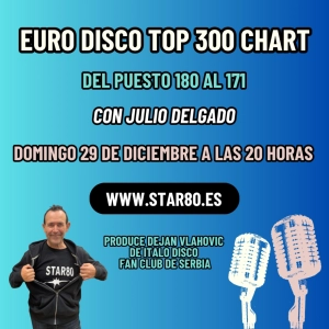 Euro Disco Top 300 Chart (180-171)