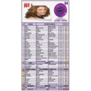 TOP 40 (semana 54 )