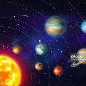Programa Nº894 de Ciencia Relativa. El Sistema Solar.-2.-El Sol y su Sistema.