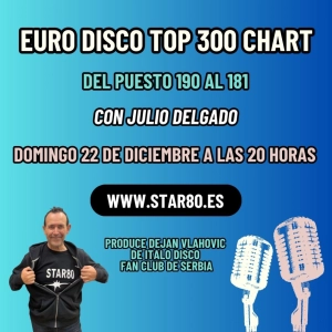 Euro Disco Top 300 Chart (190 - 181)