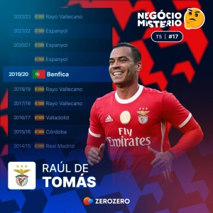 T5 Ep. 17 | Raúl de Tomás no Benfica