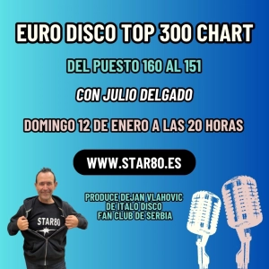 Euro Disco Top 300 Chart (160 -151)