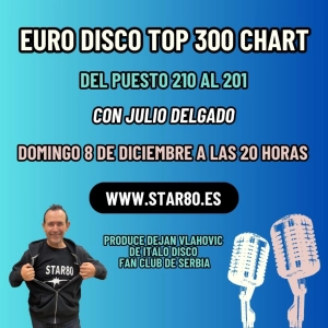 Euro Disco Top 300 Chart (210 - 201)