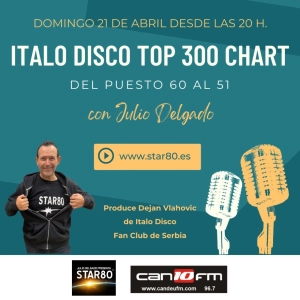 Italo Disco Top 300 Chart (60 - 51)
