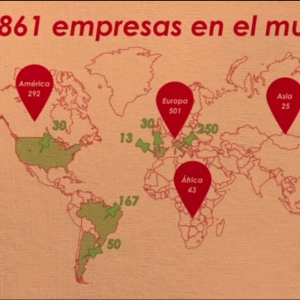 Economía de comunión. Asunción Esteso