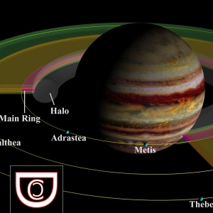 Jupiter, el salvador del sistema Solar Por Documentales ConCiencia [DH]