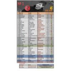 Top 40 Radio Beas 1 dic
