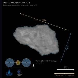 La Brújula de la Ciencia s15e18: Las sondas Tianwen-2 y Hayabusa2 visitan los asteroides Kamoʻoalewa y Torifune