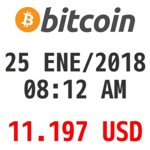 Bitcoin y Criptomonedas 25 ENE/2018 08:00 AM