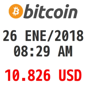 Bitcoin y Criptomonedas 26 ENE/2018 08:29 AM