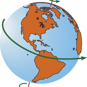 ¿Que pasaria si la tierra deja de girar? documental